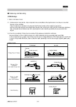 Preview for 25 page of Murata GRM21BF51A475ZA01 Series Reference Sheet