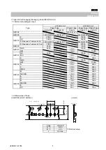 Предварительный просмотр 5 страницы Murata GRM31CF51A226ZE01 Series Reference Sheet