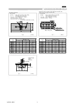 Предварительный просмотр 5 страницы Murata GRM31MF51A106ZA01 Series Reference Sheet