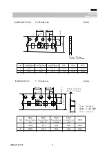 Предварительный просмотр 8 страницы Murata GRM31MF51A106ZA01 Series Reference Sheet