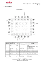 Preview for 5 page of Murata LBAA0QB1SJ User Manual