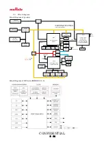 Предварительный просмотр 8 страницы Murata LBAE0ZZ2AG User Manual