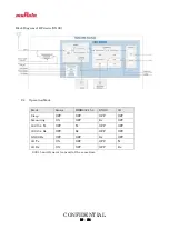 Предварительный просмотр 10 страницы Murata LBAE0ZZ2AG User Manual