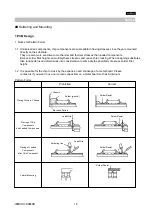 Preview for 19 page of Murata LLA185C70G105ME01 Series Reference Sheet