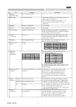 Предварительный просмотр 2 страницы Murata LLA219C70G475ME01 Series Reference Sheet