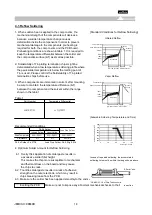 Предварительный просмотр 14 страницы Murata LLA219C70G475ME01 Series Reference Sheet