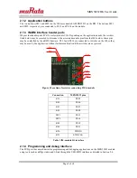 Preview for 9 page of Murata MBN52832DK User Manual