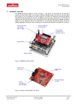 Preview for 5 page of Murata MEMS User Manual