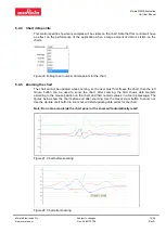 Preview for 16 page of Murata MEMS User Manual