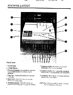 Preview for 6 page of Murata MULTI-7000 User Manual