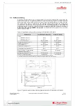 Предварительный просмотр 9 страницы Murata SCC1000 Series Assembly Instructions Manual