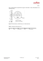 Предварительный просмотр 6 страницы Murata SCC2000 SERIES Assembly Instructions Manual