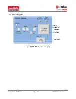 Preview for 7 page of Murata SN2100 User Manual