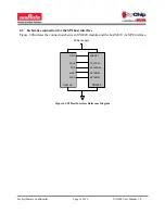 Preview for 16 page of Murata SyChip SN3020 User Manual