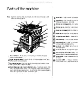 Предварительный просмотр 17 страницы Muratec Dynamo MFX-2530 Operating Instructions Manual