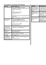 Предварительный просмотр 179 страницы Muratec Dynamo MFX-2530 Operating Instructions Manual