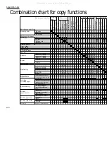 Предварительный просмотр 190 страницы Muratec Dynamo MFX-2530 Operating Instructions Manual