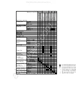 Предварительный просмотр 191 страницы Muratec Dynamo MFX-2530 Operating Instructions Manual