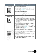 Preview for 146 page of Muratec f-110 Operating Instructions Manual