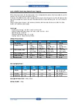 Preview for 32 page of Muratec F-114 Series Service Manual