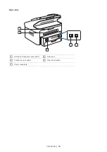 Предварительный просмотр 20 страницы Muratec F-116 User Manual