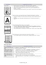 Предварительный просмотр 66 страницы Muratec F-116 User Manual