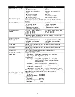 Предварительный просмотр 10 страницы Muratec F-360 Field Engineering Manual