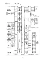 Предварительный просмотр 14 страницы Muratec F-360 Field Engineering Manual