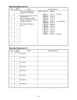 Предварительный просмотр 34 страницы Muratec F-360 Field Engineering Manual