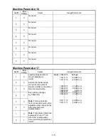 Предварительный просмотр 36 страницы Muratec F-360 Field Engineering Manual