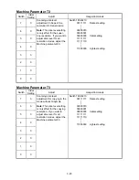 Предварительный просмотр 45 страницы Muratec F-360 Field Engineering Manual