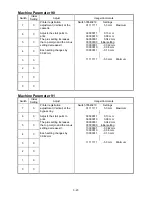 Предварительный просмотр 48 страницы Muratec F-360 Field Engineering Manual