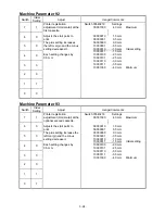 Предварительный просмотр 49 страницы Muratec F-360 Field Engineering Manual