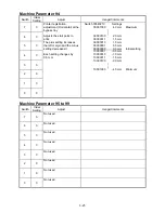 Предварительный просмотр 50 страницы Muratec F-360 Field Engineering Manual