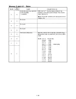 Предварительный просмотр 53 страницы Muratec F-360 Field Engineering Manual