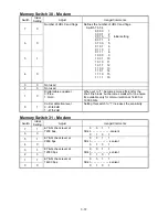 Предварительный просмотр 62 страницы Muratec F-360 Field Engineering Manual