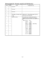 Предварительный просмотр 69 страницы Muratec F-360 Field Engineering Manual