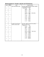 Предварительный просмотр 70 страницы Muratec F-360 Field Engineering Manual