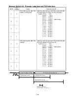 Предварительный просмотр 71 страницы Muratec F-360 Field Engineering Manual