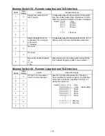 Предварительный просмотр 72 страницы Muratec F-360 Field Engineering Manual