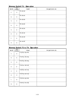 Предварительный просмотр 76 страницы Muratec F-360 Field Engineering Manual