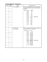 Предварительный просмотр 90 страницы Muratec F-360 Field Engineering Manual