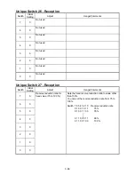 Предварительный просмотр 93 страницы Muratec F-360 Field Engineering Manual