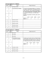 Предварительный просмотр 98 страницы Muratec F-360 Field Engineering Manual