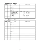 Предварительный просмотр 102 страницы Muratec F-360 Field Engineering Manual