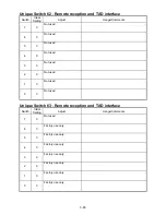 Предварительный просмотр 110 страницы Muratec F-360 Field Engineering Manual