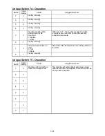 Предварительный просмотр 116 страницы Muratec F-360 Field Engineering Manual