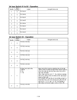 Предварительный просмотр 118 страницы Muratec F-360 Field Engineering Manual