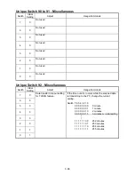 Предварительный просмотр 121 страницы Muratec F-360 Field Engineering Manual