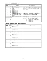 Предварительный просмотр 123 страницы Muratec F-360 Field Engineering Manual